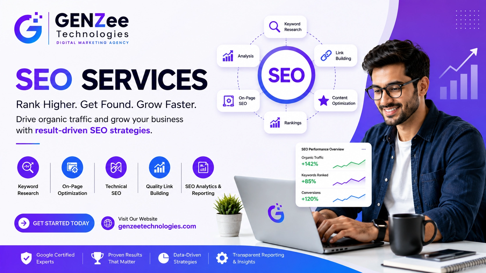 SEO Services