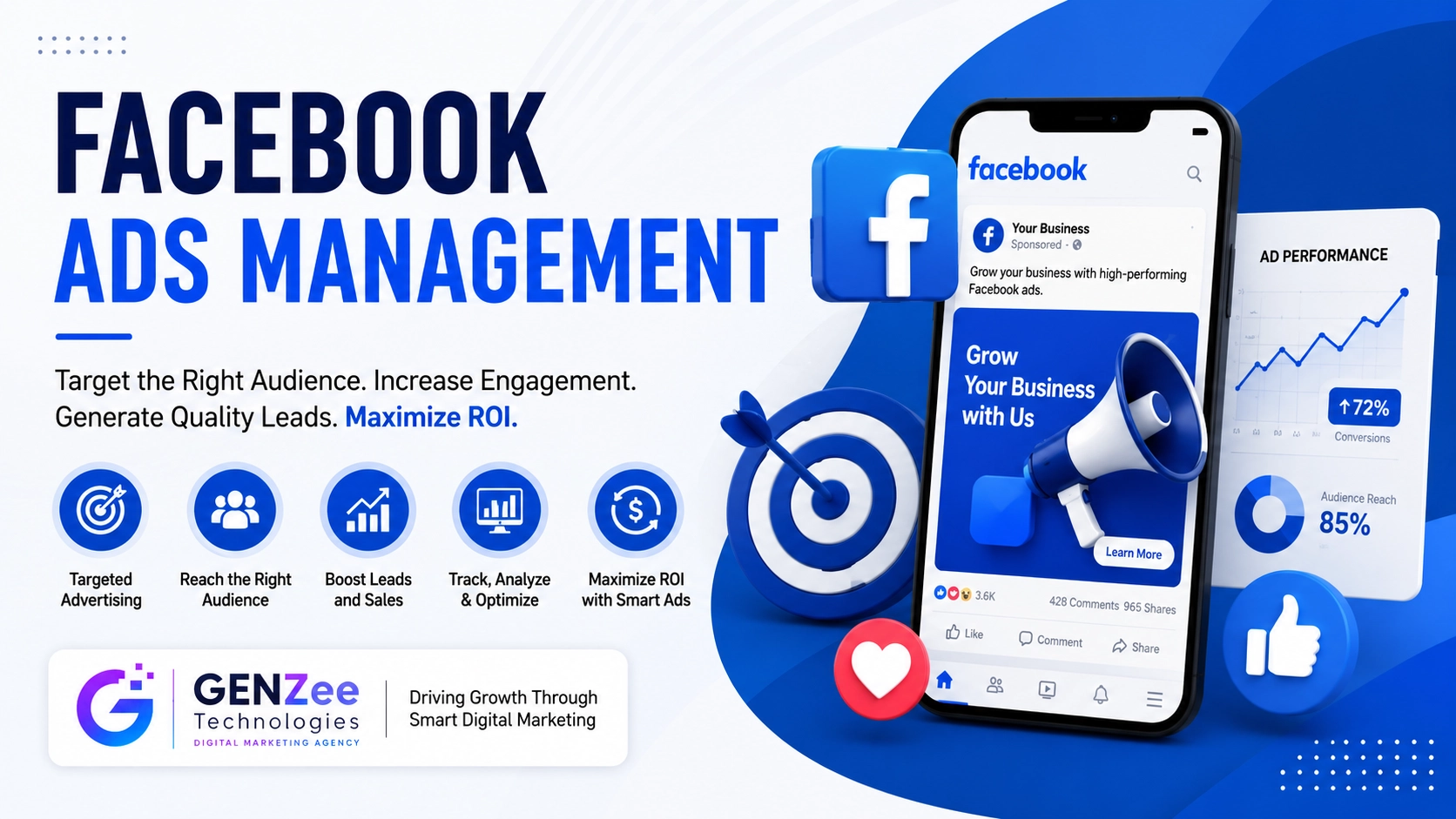 Facebook Ads Management