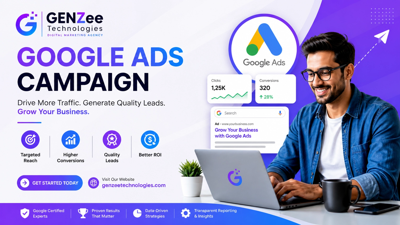 Google Ads Campaign